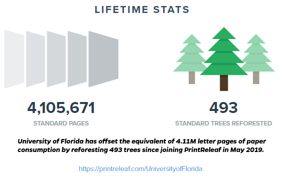 Statistics on UF and Releaf