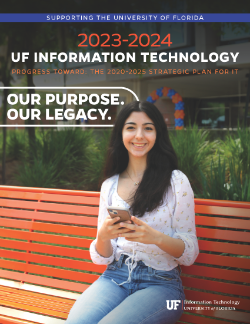 Cover photo of FY24 Contributions Report featuring a student sitting on a bench in front of the Reitz Union while holding her phone.